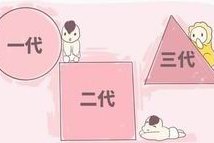 2026北京哪个医院试管成功率高？